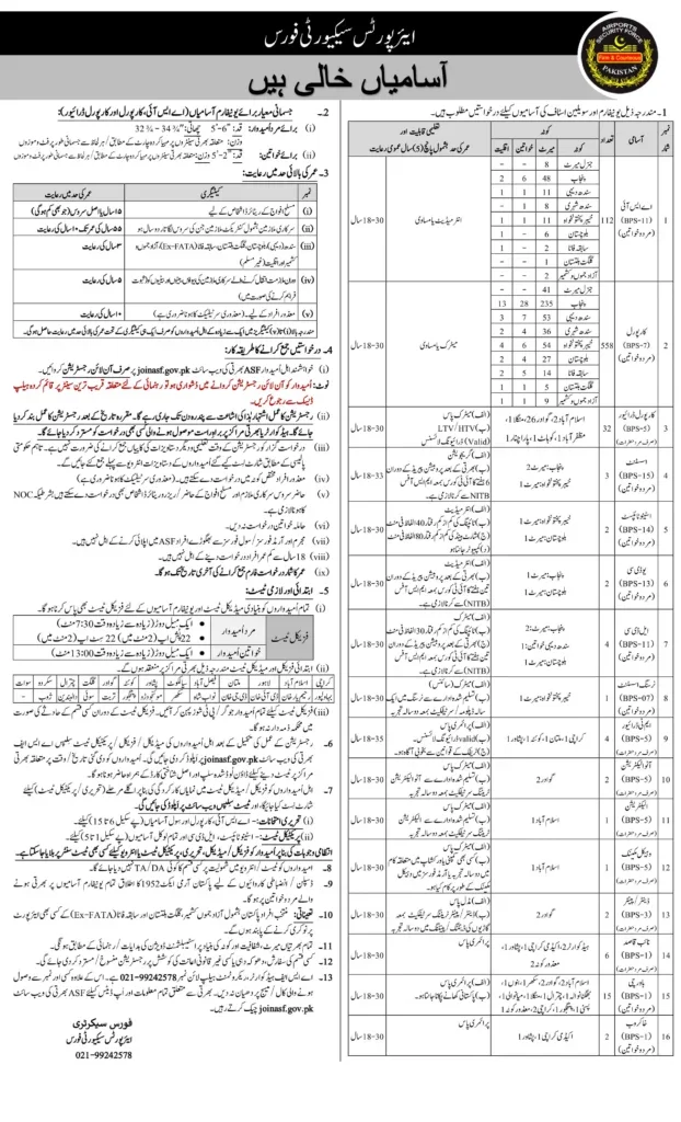 ASF Jobs 2024