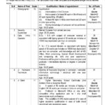 BISE Rawalpindi jobs NTS