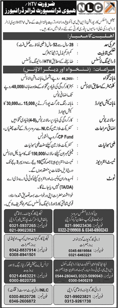 NLC Jobs 2024, National Logistics Cell