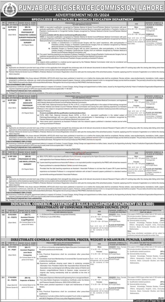 PPSC Jobs 2024