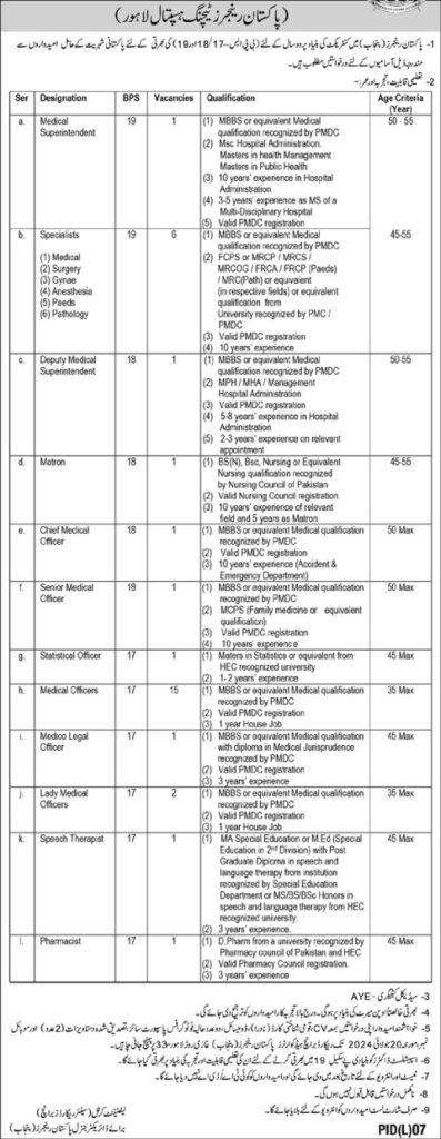 Punjab Rangers Teaching Hospital Lahore Jobs 2024