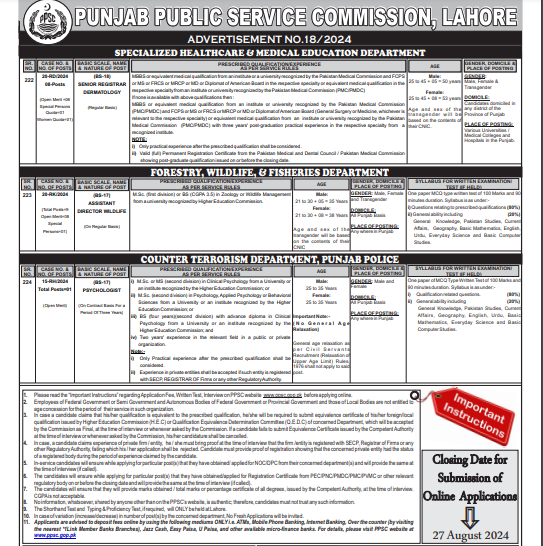 Punjab Public Service Commission Lahore Adv NO. 18/2024