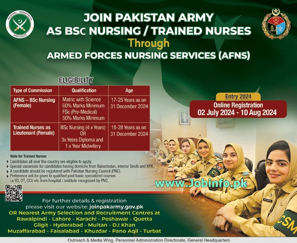 AFNS Nursing Jobs 2024