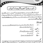 AJK Police Jobs 2024