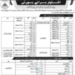 FC KPK Jobs 2024