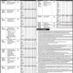 Intelligence Bureau IB Jobs 2024