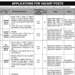 Wafaqi Mohtasib Secretariat Jobs 2024