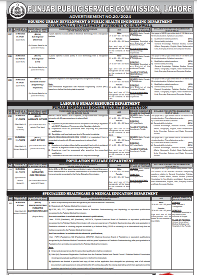 Punjab Public Service Commission Lahore Jobs Adv No 20/2024