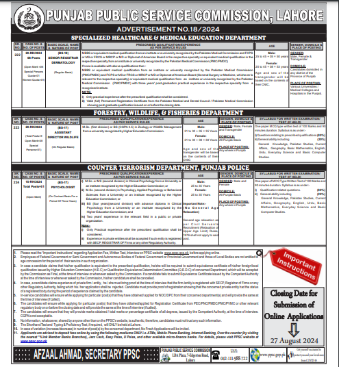 PPSC Jobs 2024 Adt No 18-2024