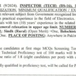 FPSC Intelligence Bureau Jobs 2024