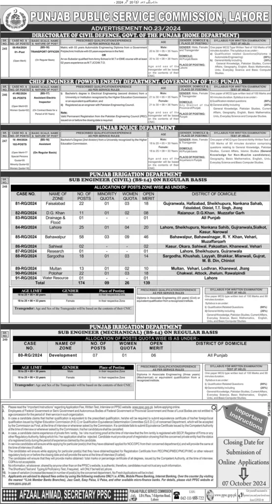 PPSC Advertisement No 23/2024