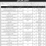 General Headquarters GHQ Rawalpindi Jobs 2024 as Civilian Employee