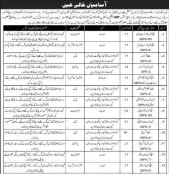 General Headquarters GHQ Rawalpindi Jobs 2024 as Civilian Employee