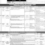 PPSC Job Advertisement No 27/2024