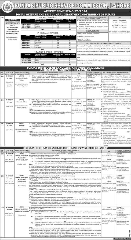 PPSC Job Advertisement No 27/2024