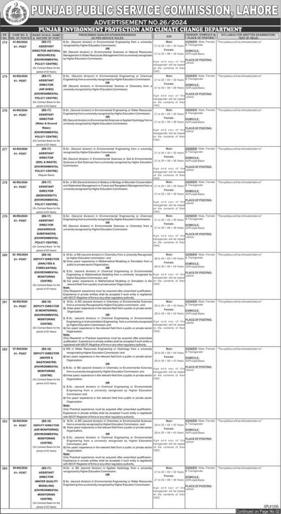 PPSC Job Advertisement No 26/2024