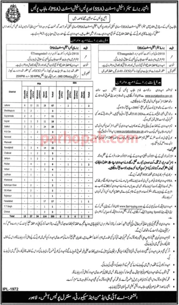 Punjab Police PSA and SSA Jobs 2024