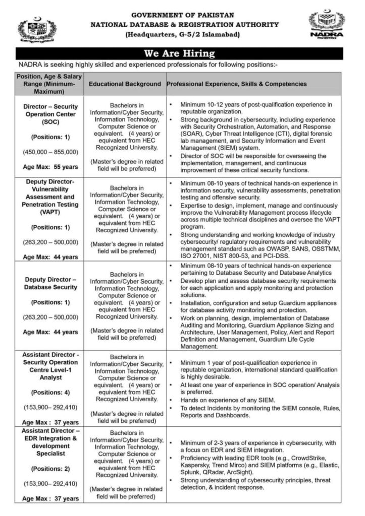 Nadra Jobs 2024